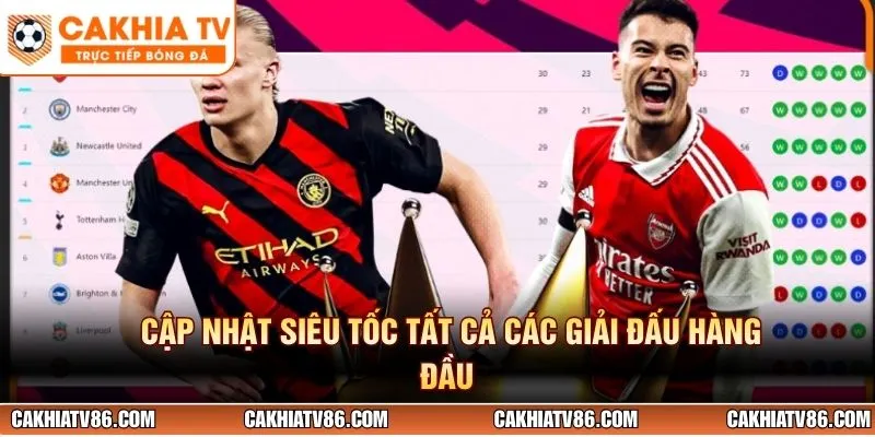 Cập nhật siêu tốc tất cả các giải đấu hàng đầu